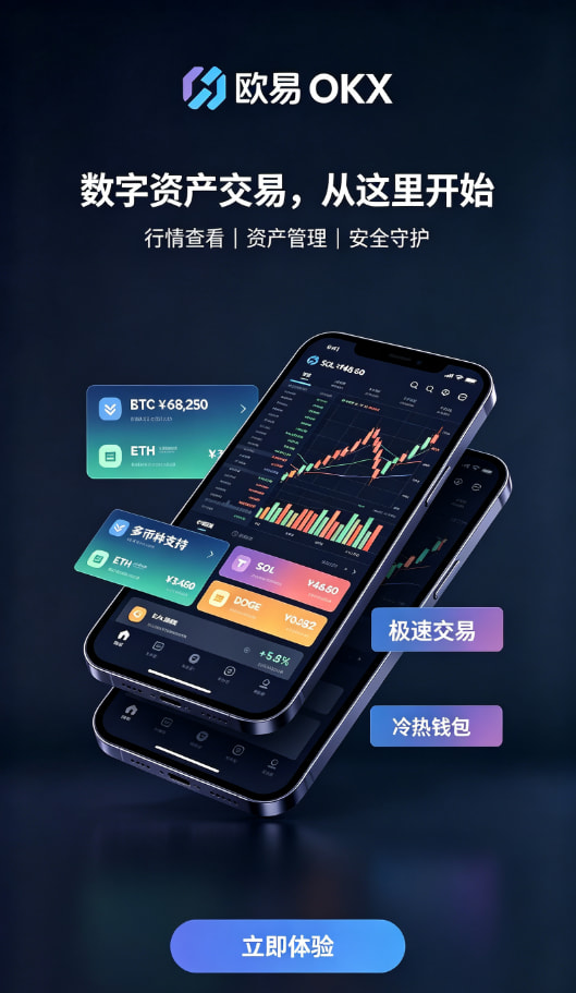 欧交易所app安装行情操作配图